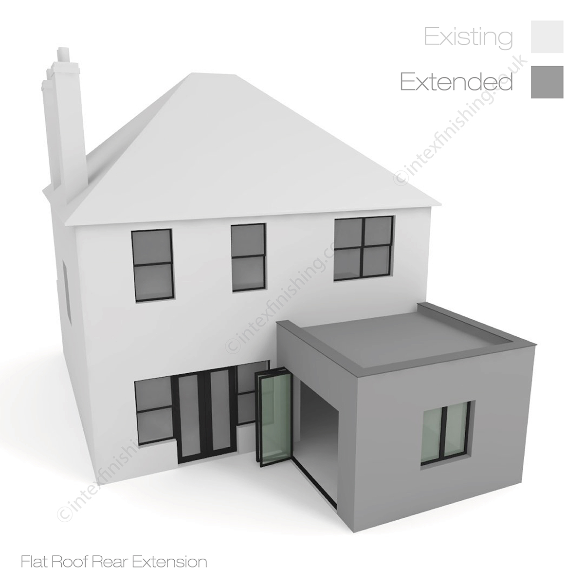 Extension and loft design
