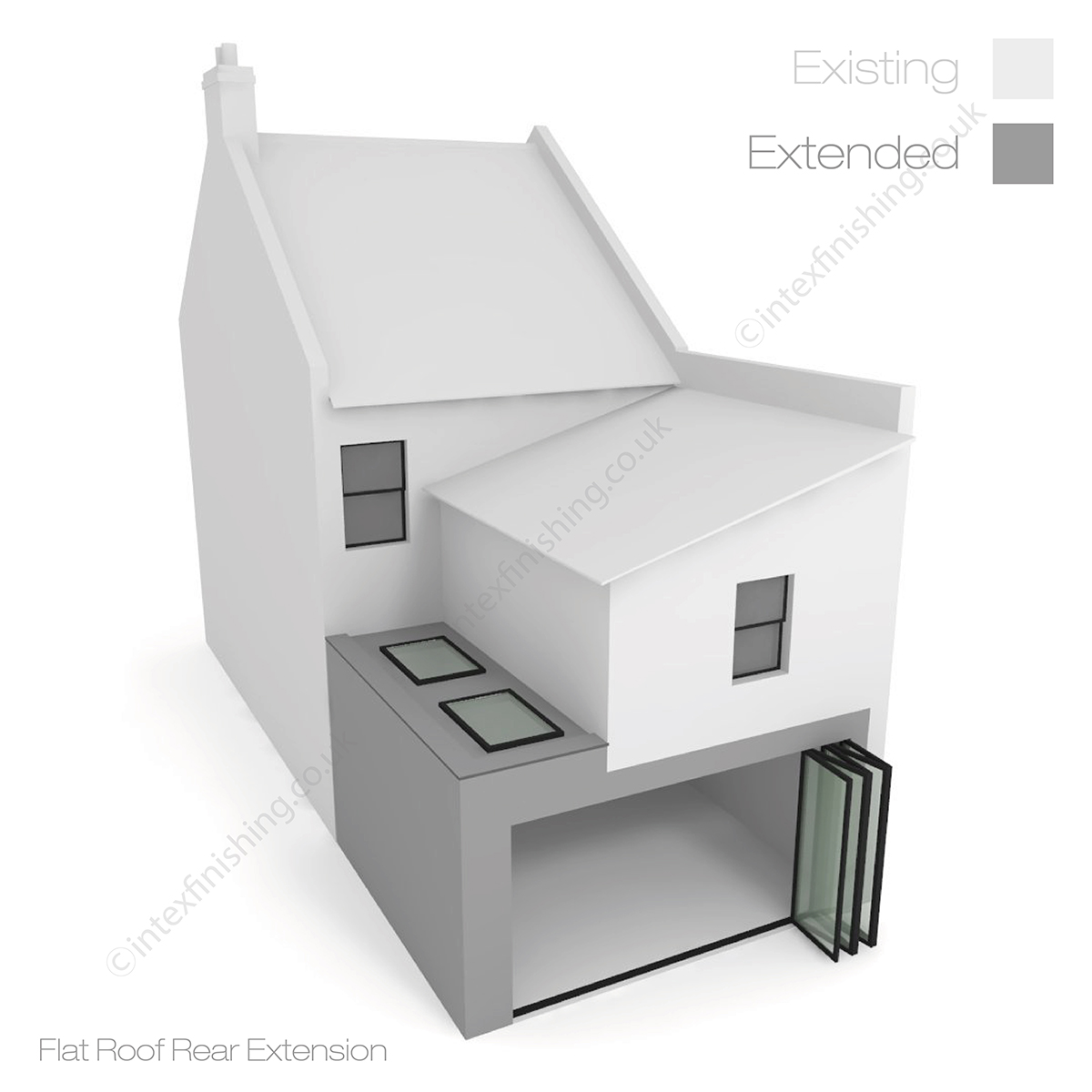 Extension and loft design