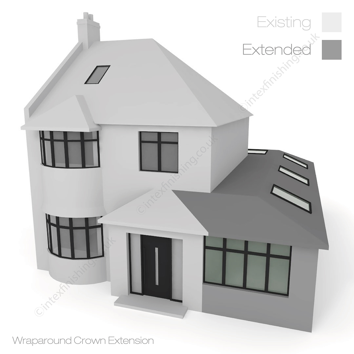 Extension and loft design