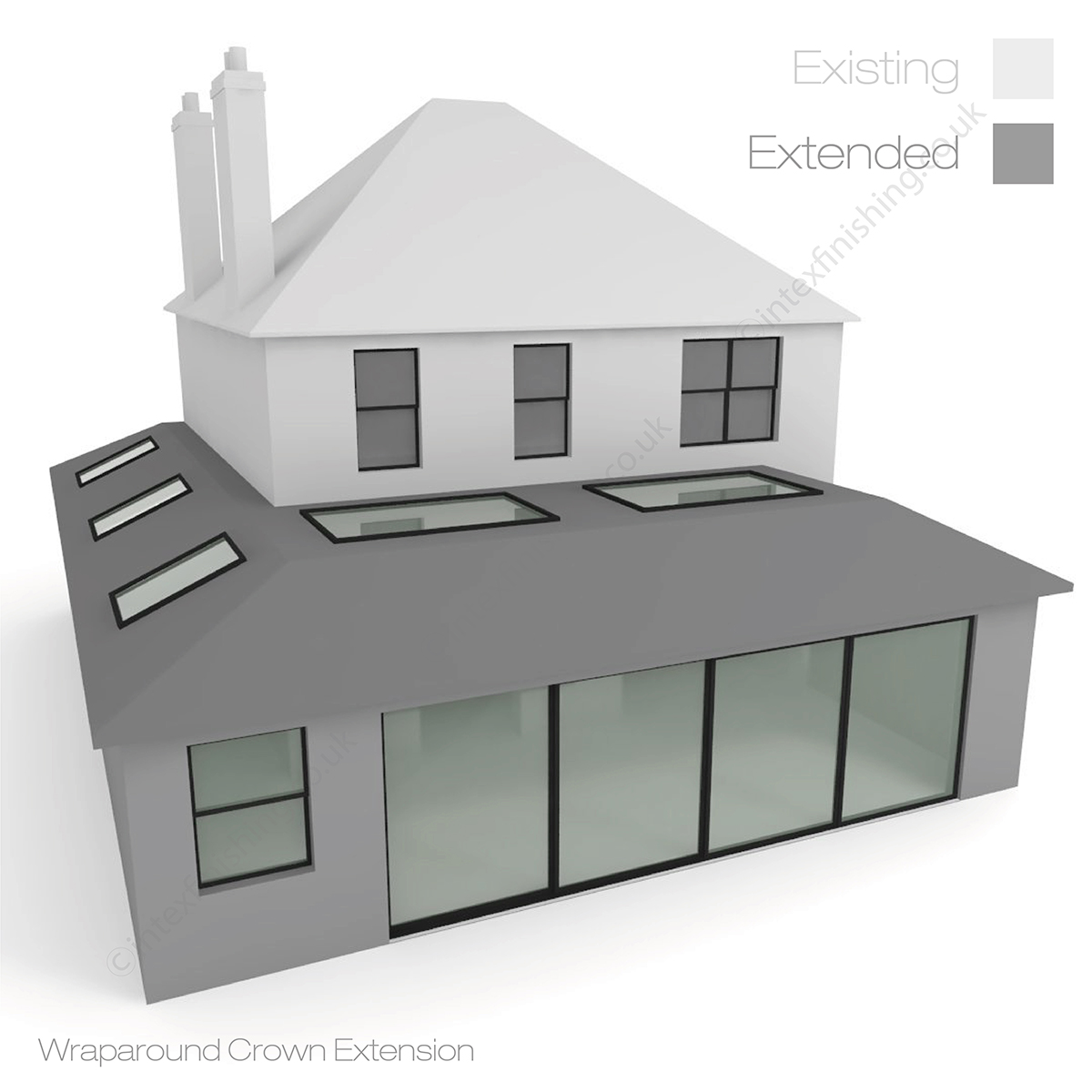 Extension and loft design