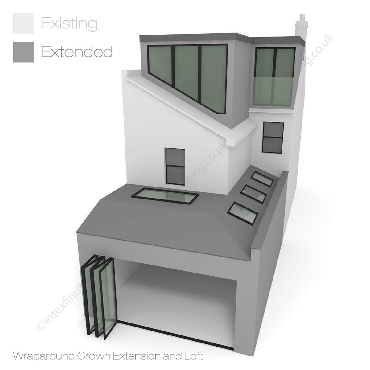 Extension and loft design