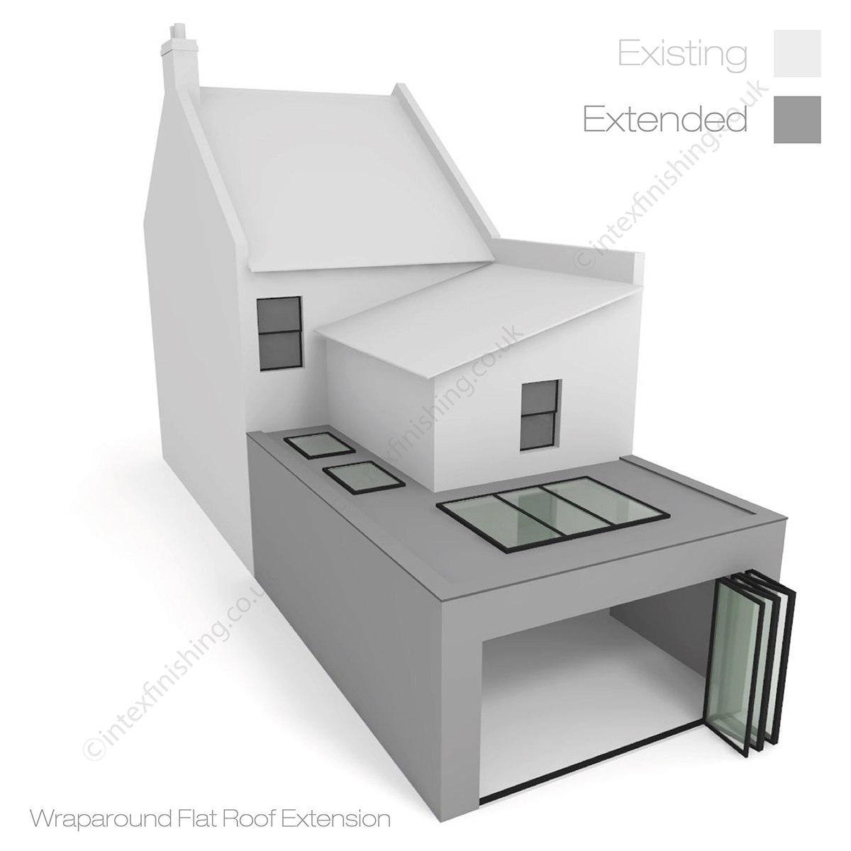 Extension and loft design