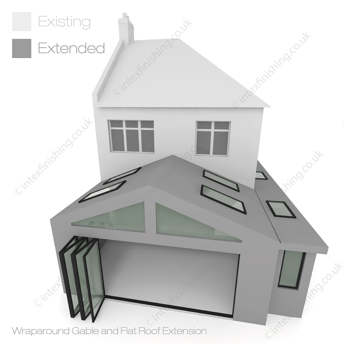 Extension and loft design